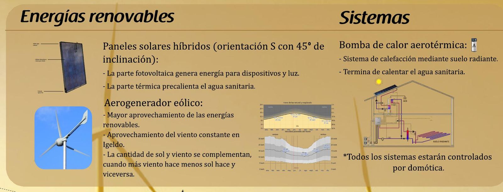 Renewable energy and systems.