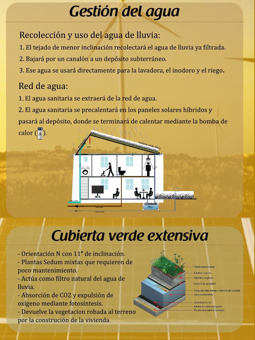 Water management and extensive green roof.