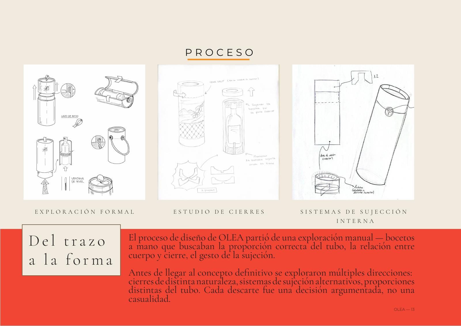 Process: from line to form.