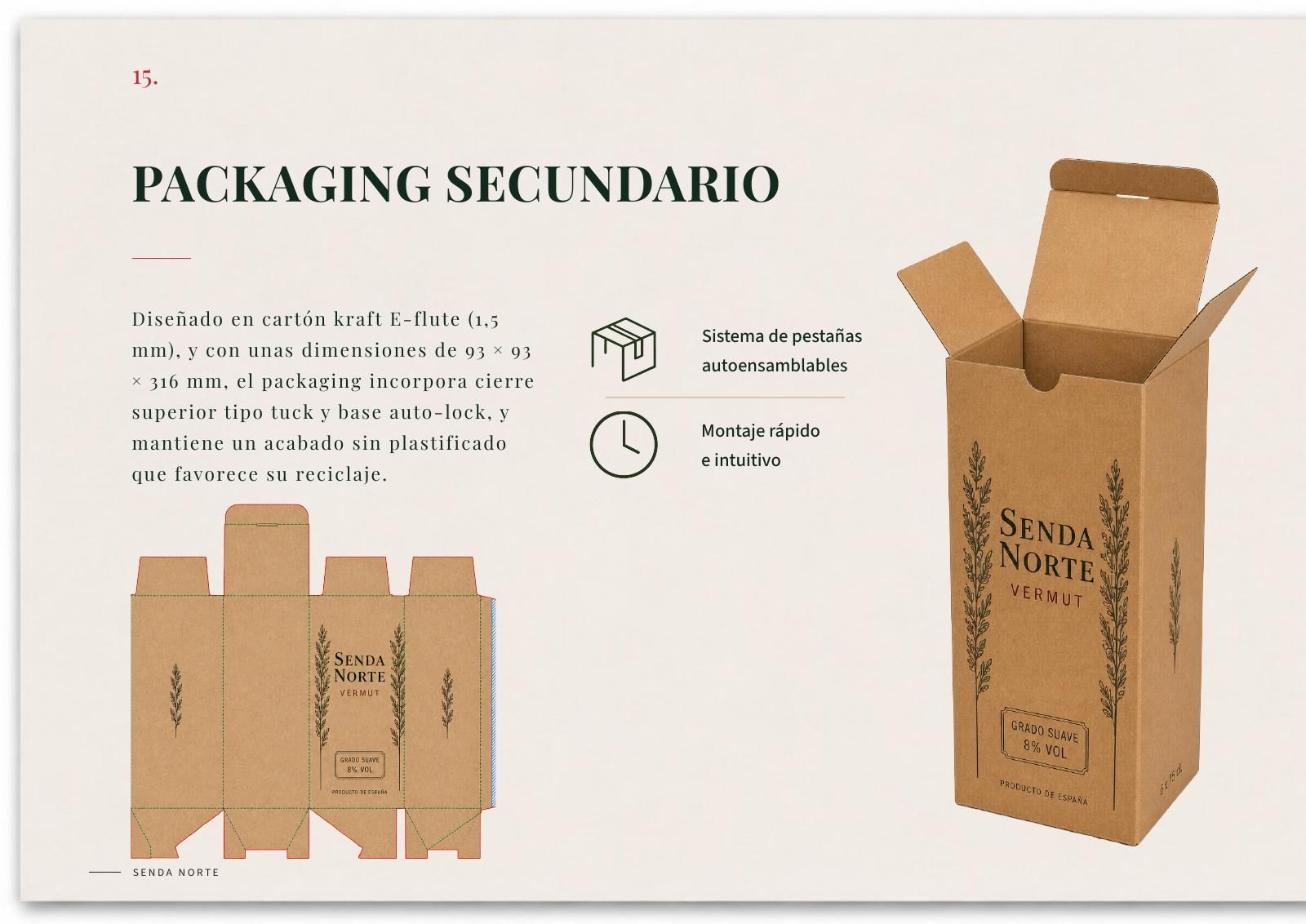 Secondary packaging.