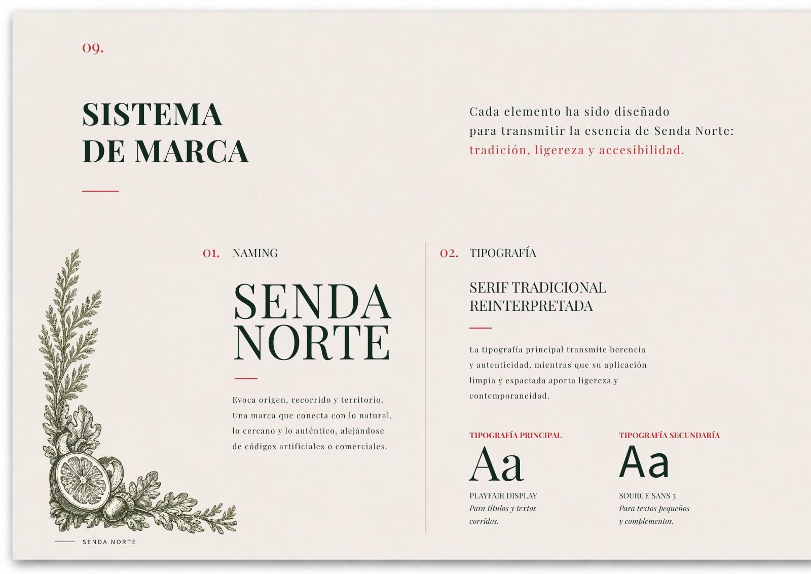 Brand system.